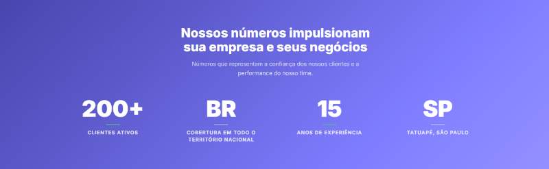 DueGroup — seção 4 do projeto desenvolvido pela Axolutions