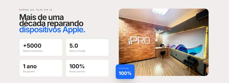 IPro — seção 3 do projeto desenvolvido pela Axolutions