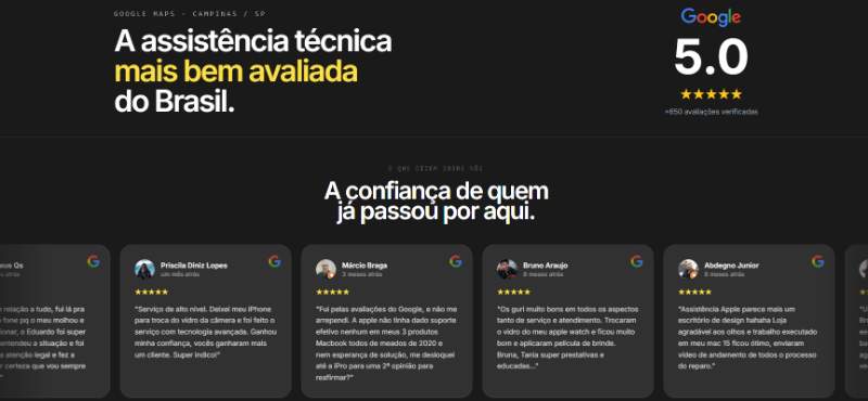 IPro — seção 4 do projeto desenvolvido pela Axolutions