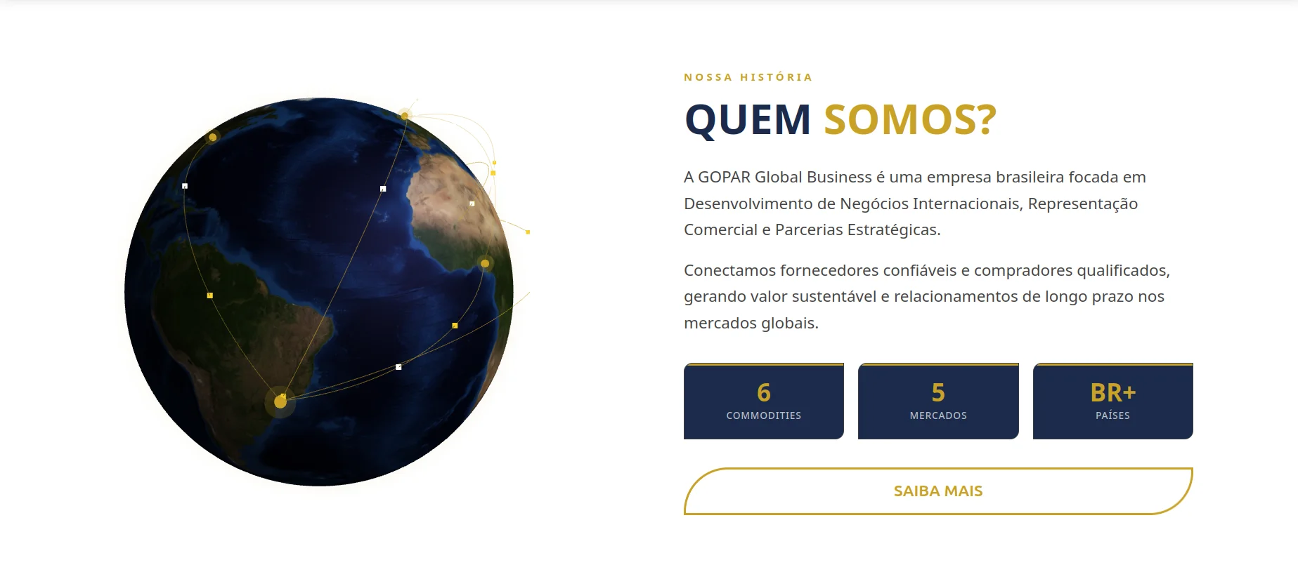 Gopar - Comercios Globais — seção 2 do projeto desenvolvido pela Axolutions