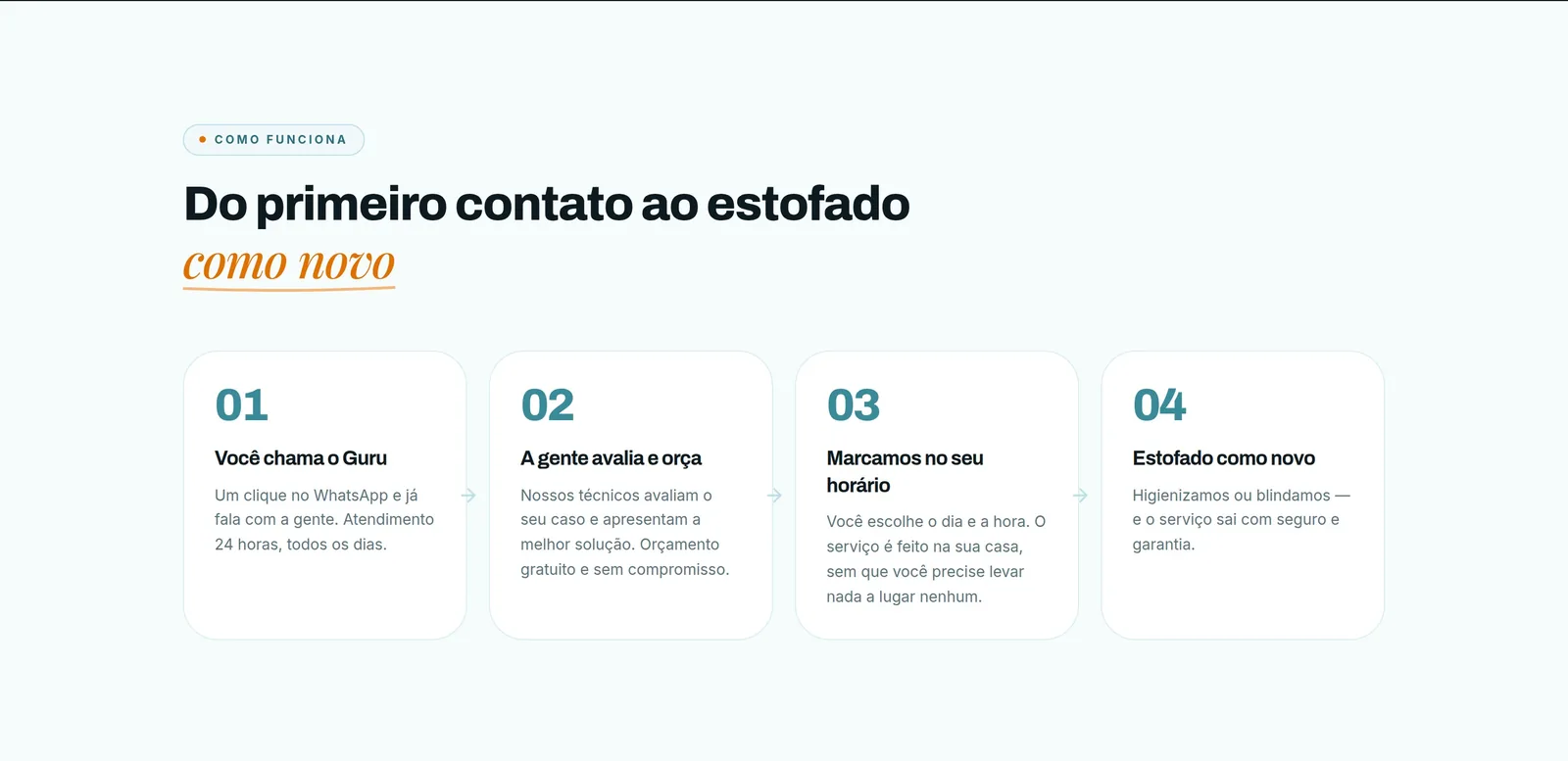 Guru do Sofá — seção 5 do projeto desenvolvido pela Axolutions