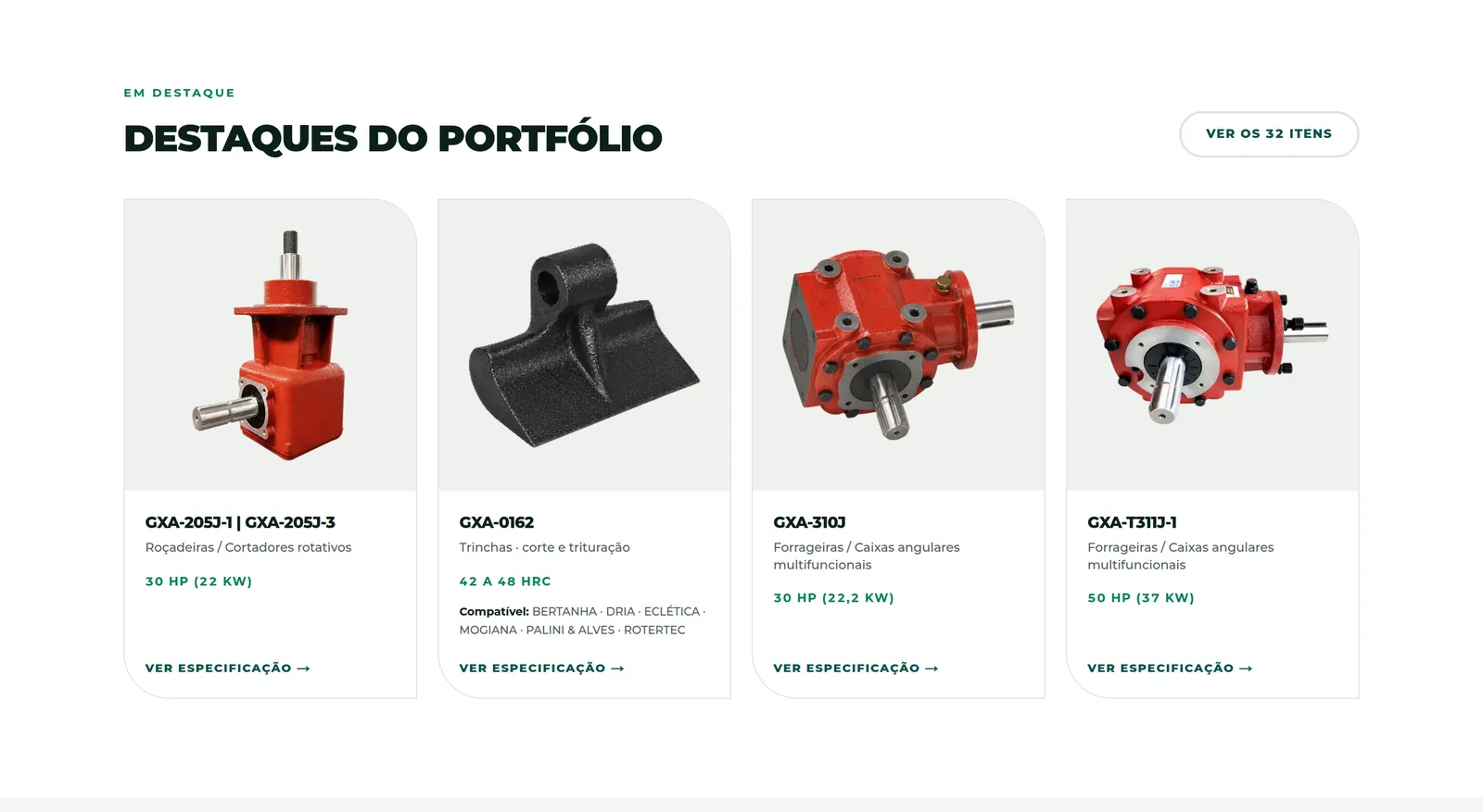 Global X Agro — seção 4 do projeto desenvolvido pela Axolutions