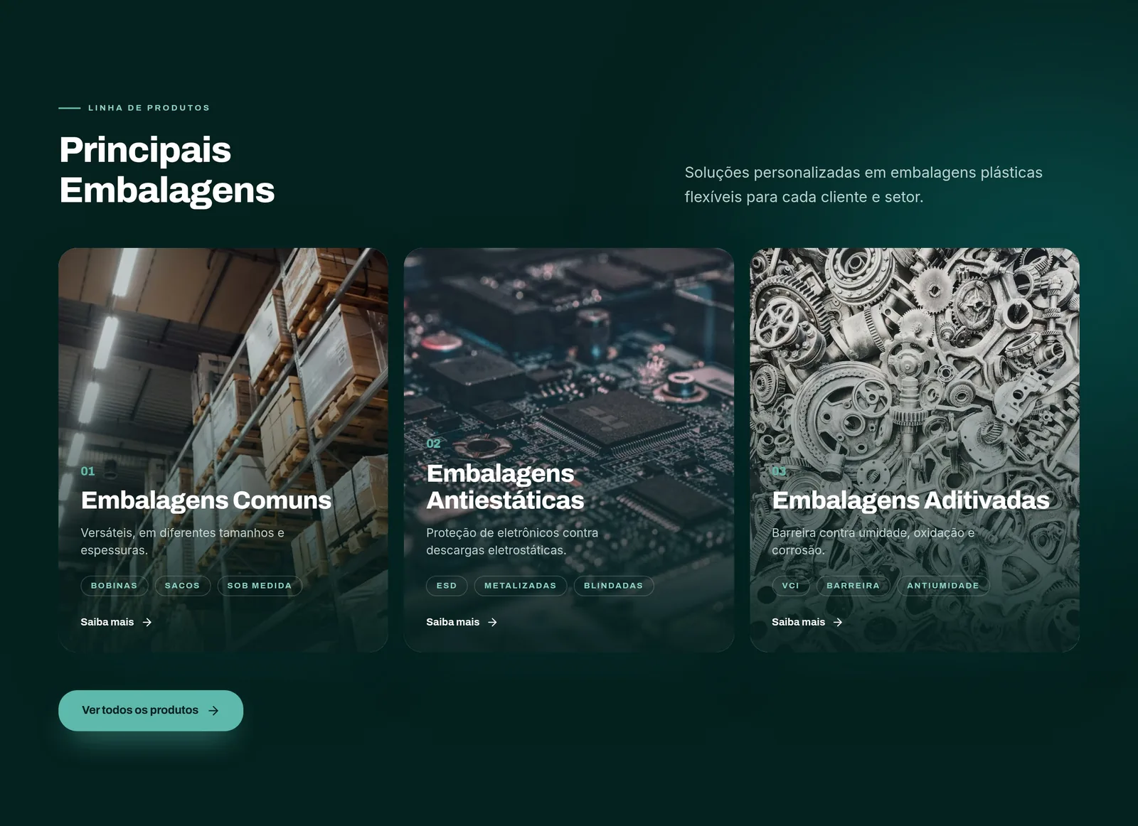 Lobplast Embalagens — seção 4 do projeto desenvolvido pela Axolutions